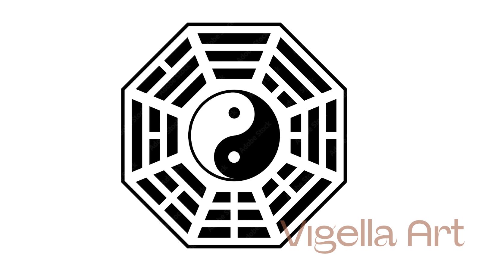bagua feng shui smer uspechu