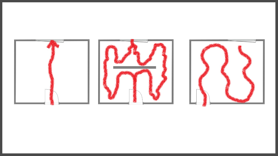 Jak rozproudit energie v místnosti