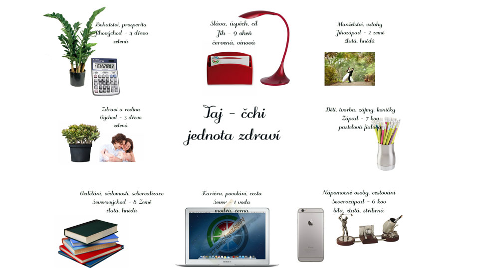 Feng Šuej pro kancelář