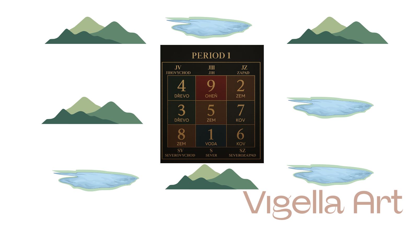 feng shui budouci investice zisky hojnost loterie