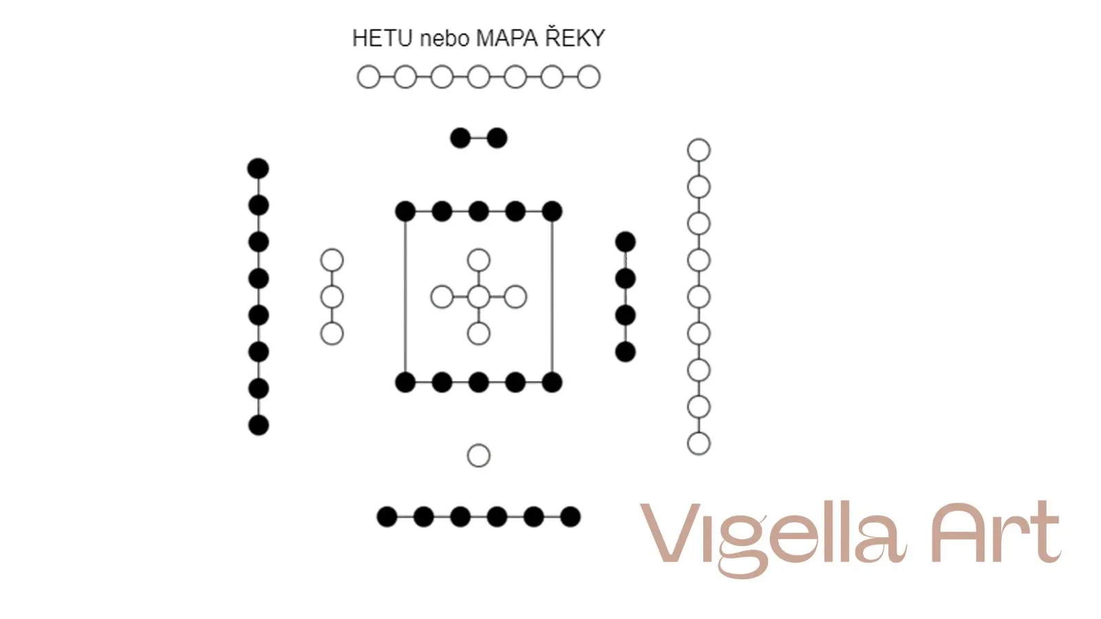 feng shui he tu reka