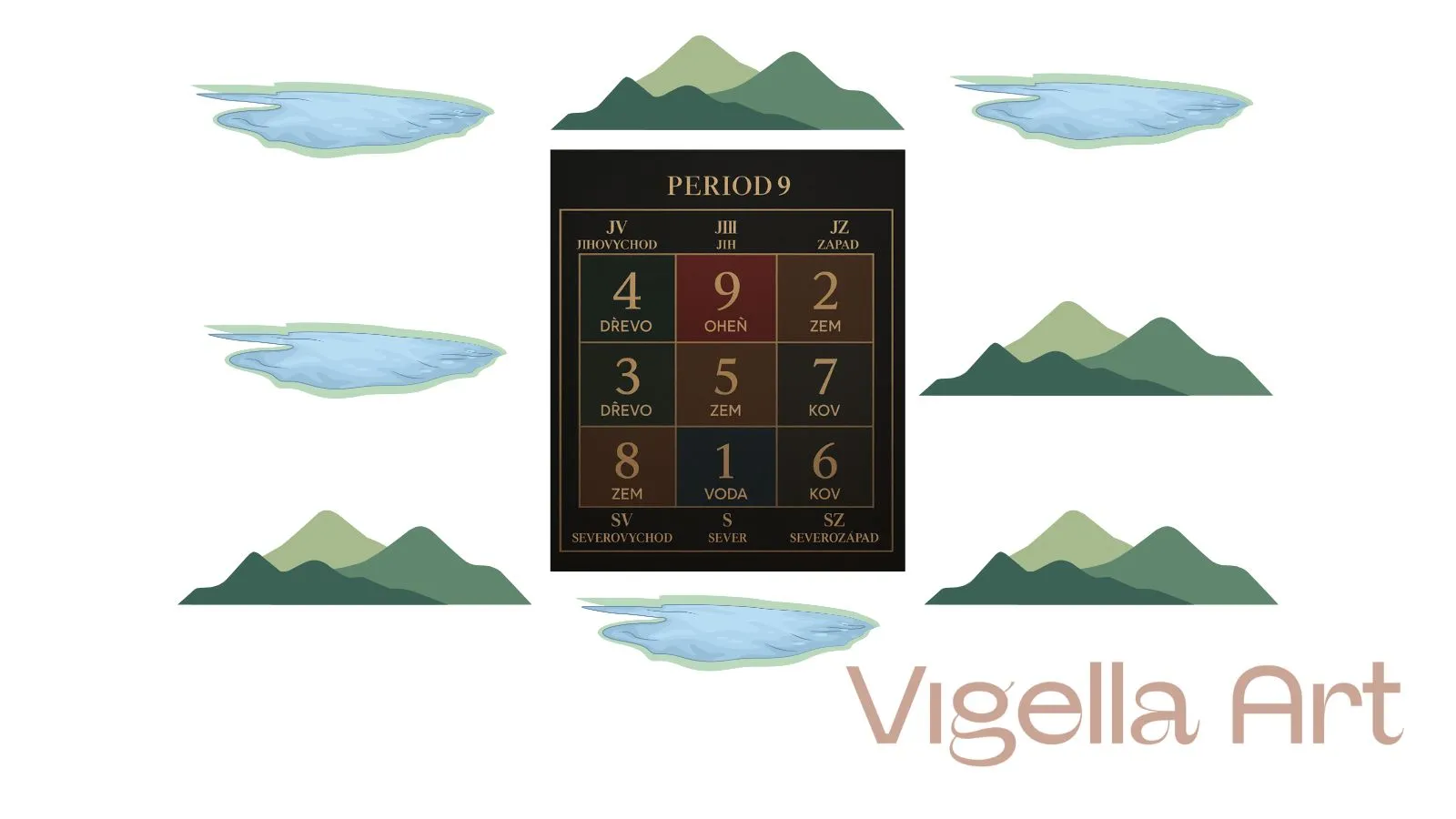 feng shui hojnost loterie krajiny budouci investice vyhra