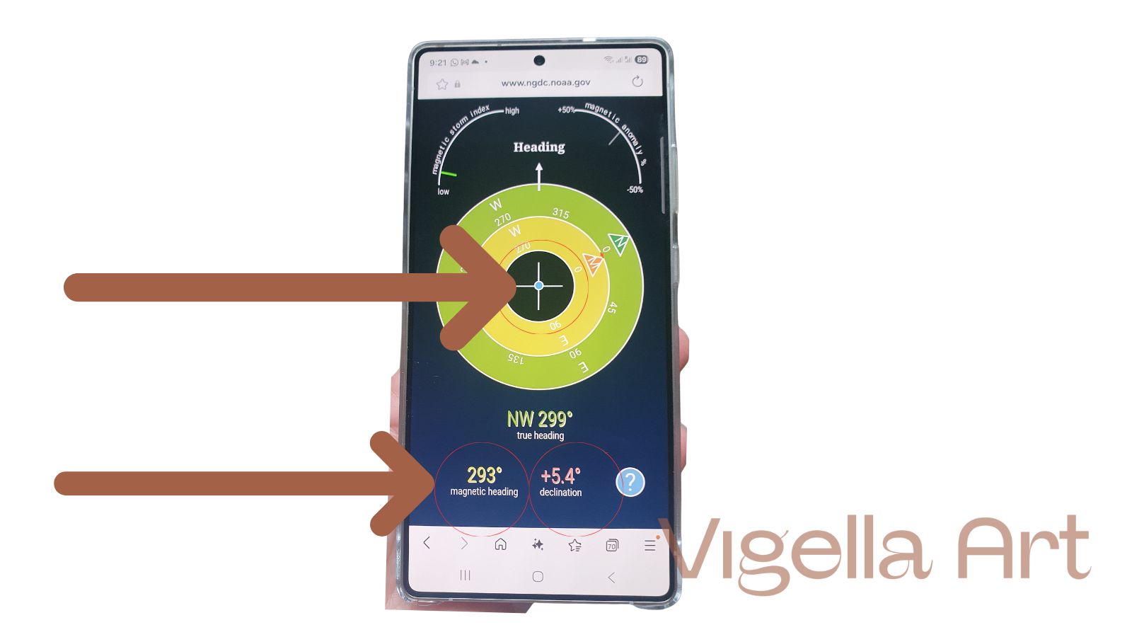 práca s kompasom feng shui